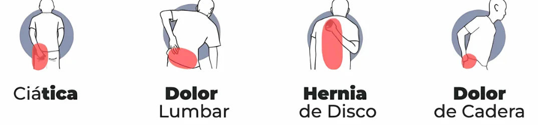 Cinturon pelvico Mejora Ciatica