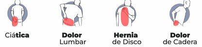 Cinturon pelvico Mejora Ciatica
