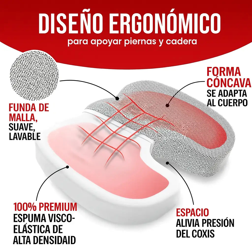 Llevas años aguantando el dolor. Ya no tienes que hacerlo.