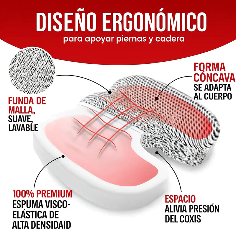 Material viscoelástico adaptándose