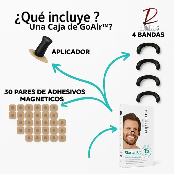 GoAir™ – Duerme sin Ruido, Rinde mejor, Respirar Profundo.
