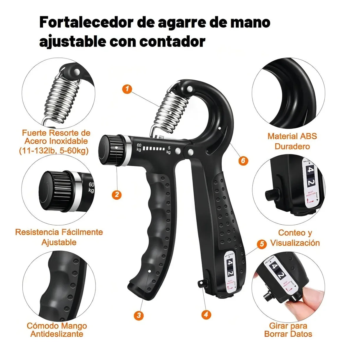 Kit 5 Piezas Profesional para Antebrazo antiestrés – Fuerza  y recuperación Real en semanas.